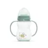 Didis Ltd. USD My Friend cumisüveg foganytúval 250ml - Iceberg Green