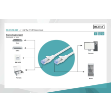 Digitus - FTP CAT5E patch kábel 2m - DK-1522-020 kábel és adapter