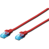 Digitus Patchkabel RJ45 U/UTP Cat5e   2.00m rot  Hebelschutz Polybeutel (DK-1512-020/R)