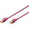 Digitus RJ45 Hálózat Csatlakozókábel CAT 6 S/FTP 2.00 m Bíbor Halogénmentes, sodort érpár Digitus (DK-1644-020/MG)