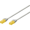 Digitus RJ45 Hálózat Csatlakozókábel CAT 6A U/UTP 0.50 m Szürke Halogénmentes, sodort érpár Digitus (DK-1613-A-005)