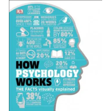 Dk Pub How Psychology Works | DK egyéb könyv