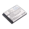  DMW-BCH7 Akkumulátor 690 mAh