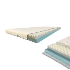  DreamX szivacs matrac 180x200x16 ágy és ágykellék