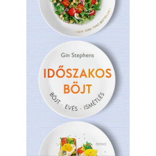 ÉDESVÍZ Időszakos böjt egyéb e-könyv