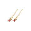 EFB RJ45 Patchkabel S/FTP, Cat.6, LSZH, 0,5m, grau (K5510.0,5)