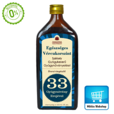 Egészséges Vércukorszint – Székely Gyógykeserű 500ml gyógyhatású készítmény