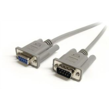 egyéb Soros hosszabbító kábel (9/9) 1,8m (SORHK0909018) kábel és adapter