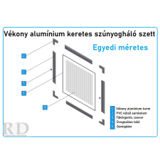  Egyedi méretes vékony alumínium keretes szett szúnyogháló