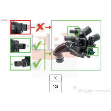 EPS termosztát, hűtőfolyadék EPS 1.880.866 autóalkatrész