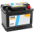 EXIDE Indító akkumulátor EXIDE EC550