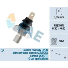 FAE Olajnyomás kapcsoló FAE 12970 elektromos alkatrész