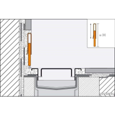Falprofil Schlüter falprofil rozsdamentes acél 140 cm SPRA23EB140 élvédő, sín, szegélyelem