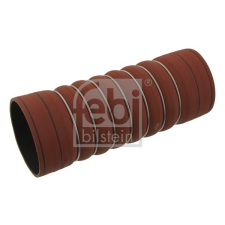 FEBI BILSTEIN Szíjtárcsa, vízszivattyú FEBI BILSTEIN 30124 vízhűtő