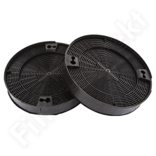 Filtronix A Filtronix aktív szénszűrő Gorenje AH002 163687 alternatívája beépíthető gépek kiegészítői