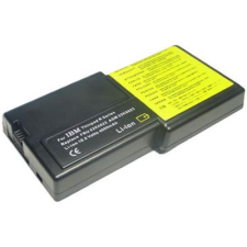  FRU 02K7053 Akkumulátor 4400 mAh egyéb notebook akkumulátor