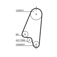 Gates Fogasszíj 5310XS autóalkatrész
