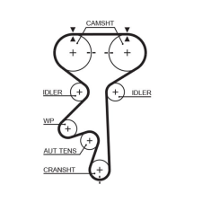 Gates Fogasszíj GATES 5408XS autóalkatrész
