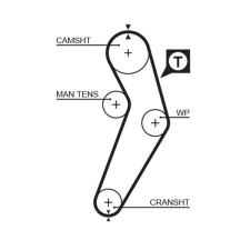 Gates Fogasszíj GATES 5473XS autóalkatrész