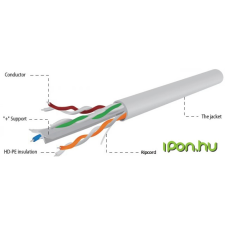 Gembird UTP solid unshielded gray cable, CCA, cat. 6, 100m, gray kábel és adapter
