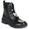 Geox Csizmák J CASEY GIRL Fekete 29