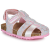 Geox Szandálok / Saruk B SANDAL CHALKI GIRL Rózsaszín 23