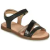 Geox Szandálok / Saruk SANDAL KARLY GIRL Fekete 25