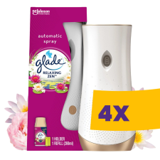 GLADE automata légfrissítő készülék Japánkert 269ml utántöltővel (Karton - 4 csomag) tisztító- és takarítószer, higiénia