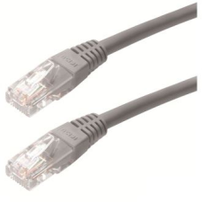 Goobay CAT5e FTP - CAT5e FTP M/M adatkábel 2m, szürke (WENT50128) (WENT50128) - UTP kábel és adapter