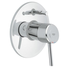 Grohe Concetto falba ép. kádcsaptelep színkészlet. 35501-hez (19346000) fürdőkellék