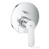 Grohe Eurostyle Cosmopolitan egykaros falba épített zuhanycsaptelep, 2 fogyasztóhoz, króm 24052002 (24052002)