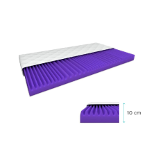  Habmatrac DELUXE 90 x 200 cm Matracvédő: Matracvédővel ágy és ágykellék