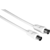 Hama Eco antennakábel 75db 10m White (00205031)