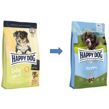 Happy Dog Supreme Puppy Lamb&Rice 10kg kutyaeledel