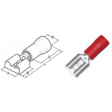 HAUPA GmbH Haupa gyorscsatlakozó hüvely PCSH-6 260392 villanyszerelés