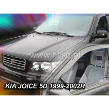 Heko 2 darabos légterelő Kia Joice 5 ajtós 1999-2002 légterelő