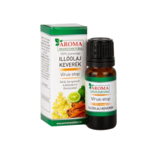 HELEN Aroma Manufaktúra Vírus-stop illóolaj keverék - 10 ml illóolaj
