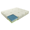  Hell Dream hideghab matrac – HR Three foam 20 Nem levehető, 200x90 cm, Aloevera sima
