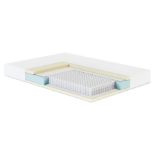  Hell Dream Medium Táskarugós matrac – 22 200x80 cm, Silver Life ágy és ágykellék