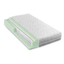Hell Dream Premium Soft Táskarugós matrac – 23 200x200 cm, Aloevera sima ágy és ágykellék