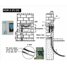  HGR-2H Falba süllyeszthető szabályzó-mérő állomás hűtés, fűtés szerelvény