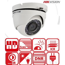 Hikvision DS-2CE56D0T-IRMF (3.6mm) (C) megfigyelő kamera