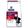 Hill's Hill's PD Canine I/D Stress Mini 6 kg