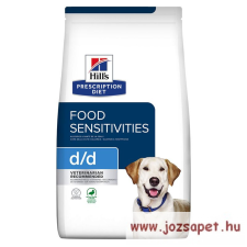  Hills Prescription Diet™ Canine d/d™ Duck &amp; Rice 12 kg kutyaeledel
