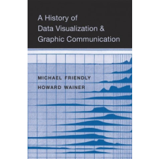  History of Data Visualization and Graphic Communication idegen nyelvű könyv