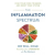 Hodder & Stoughton Inflammation Spectrum | Dr Will Cole