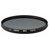 Hoya UX II Circular Polar szűrő (67mm)