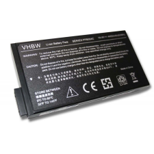  HP / CompaQ EVO N1507 készülékhez laptop akkumulátor (14.4V, 4400mAh / 63.36Wh, Fekete) - Utángyártott hp notebook akkumulátor