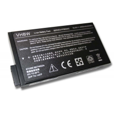  HP / CompaQ NC6000-PE750PA készülékhez laptop akkumulátor (14.4V, 4400mAh / 63.36Wh, Fekete) - Utángyártott hp notebook akkumulátor