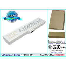 HSTNN-CB25 Laptop akkumulátor 4400 mAh egyéb notebook akkumulátor